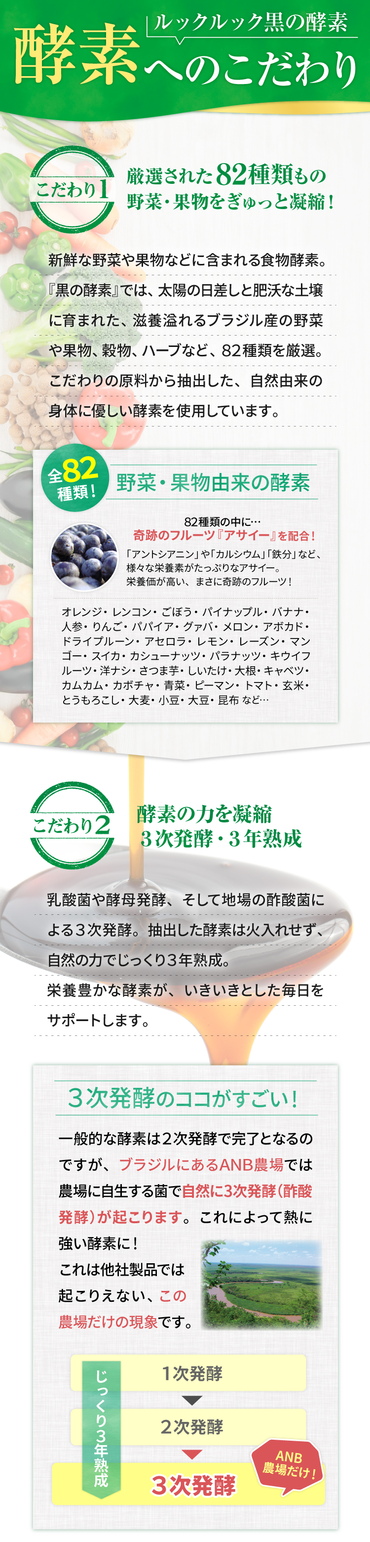 酵素へのこだわり