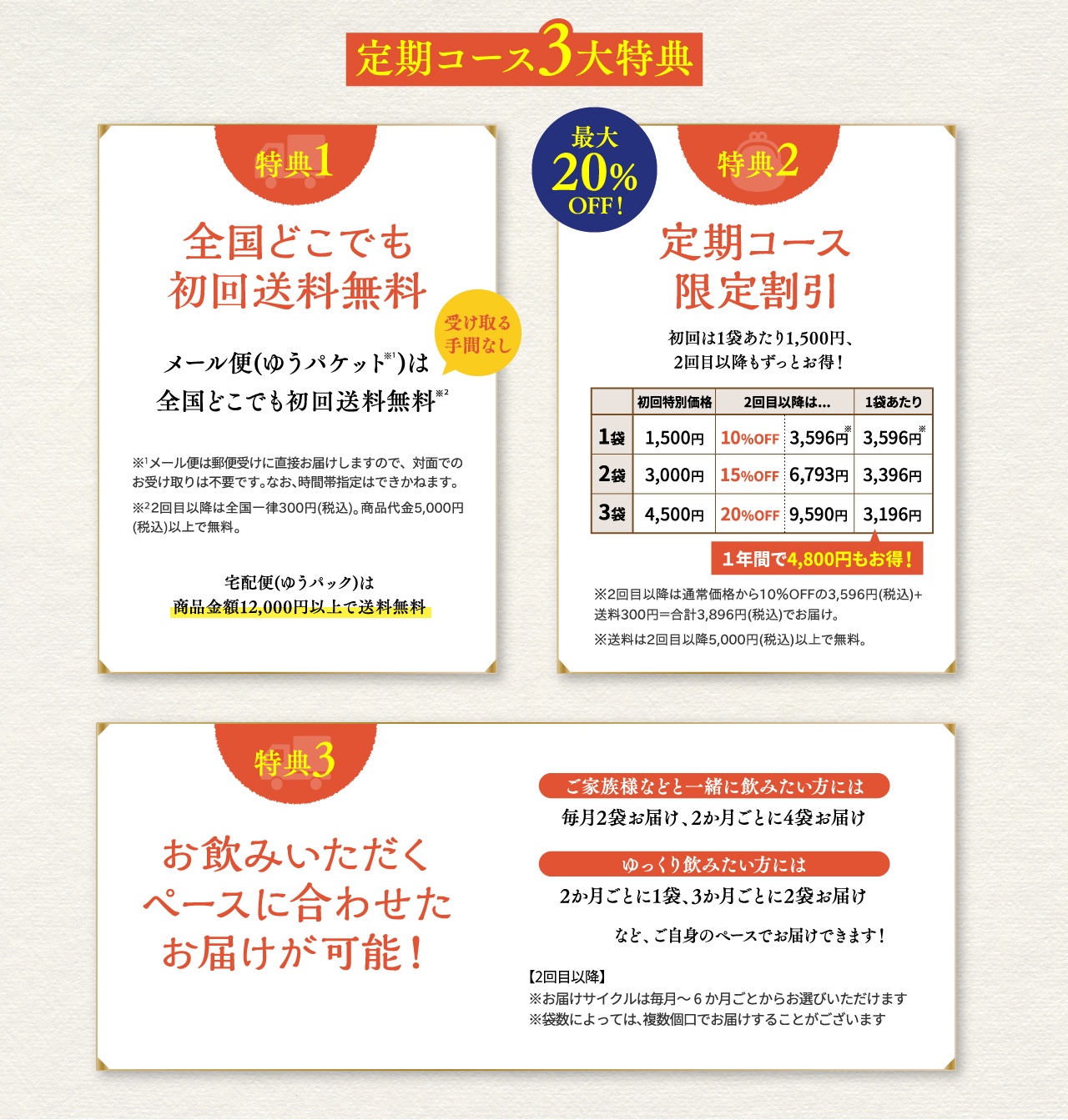 定期コース3大特典
